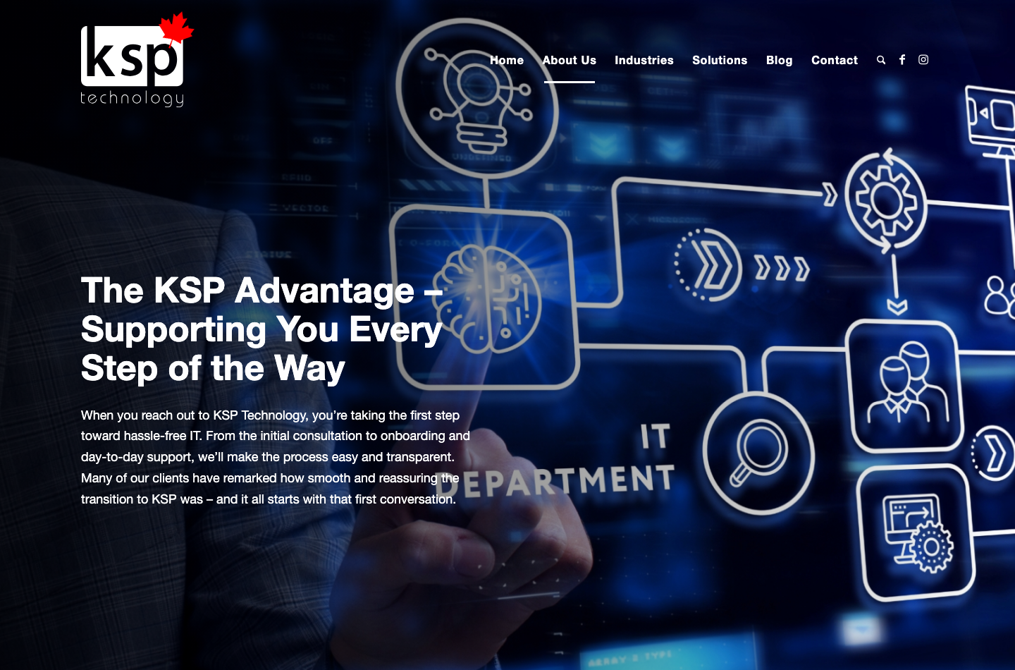 KSP Technology Inc.